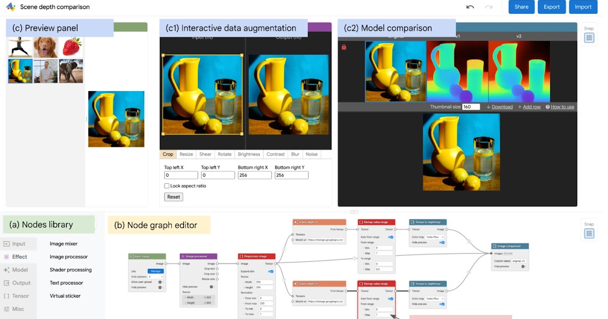 Visual Blocks for ML: Accelerating machine learning prototyping with interactive tools