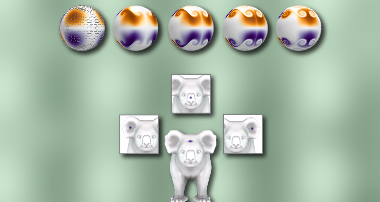 A framework for solving parabolic partial differential equations